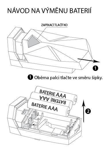ONE - sada světel VISION 1.0 SET
