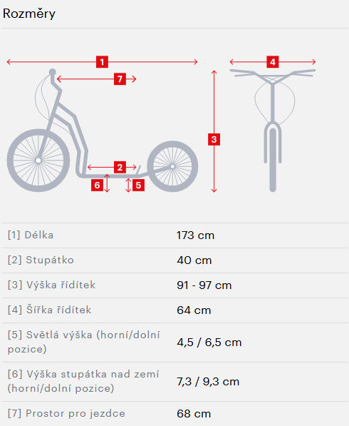 Koloběžka Yedoo S2620, green - ZDARMA dopravné a blikačky TWINS!