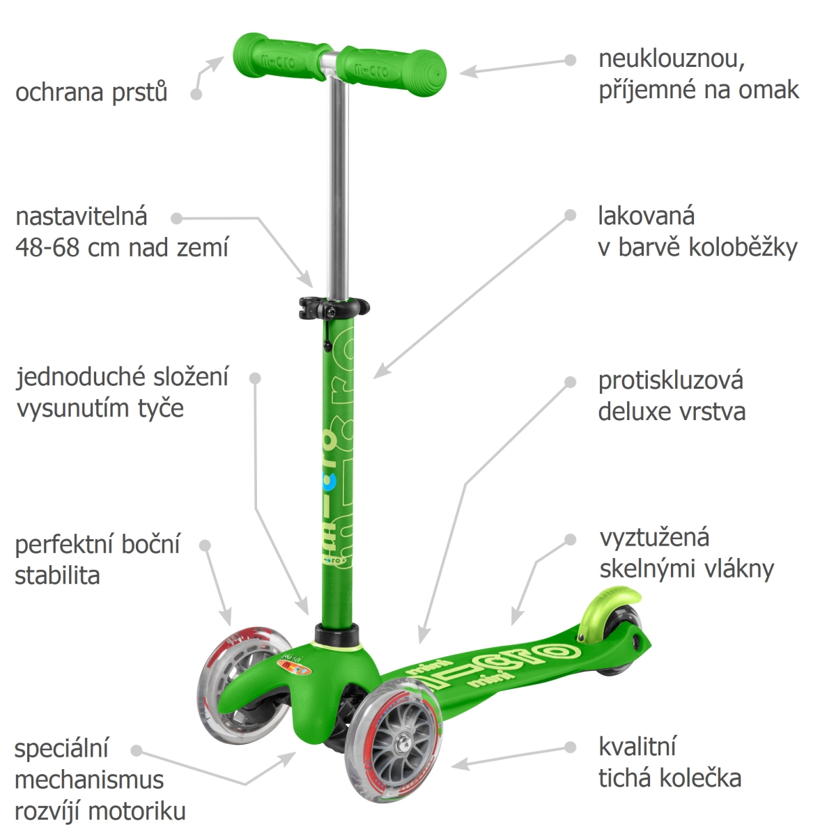 Mini Micro Deluxe Green koloběžka - ZDARMA dopravné!