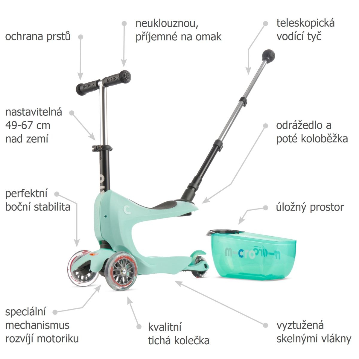 Micro Mini2go Deluxe Mint