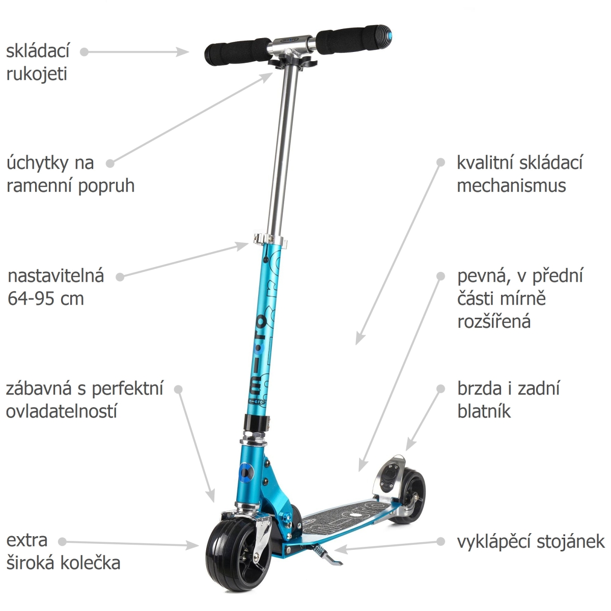Koloběžka Micro Rocket Blue - ZDARMA dopravné a Zdravá láhev!