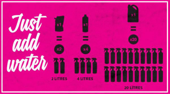 Muc-Off Nano Bike Cleaner Concentrate 1l