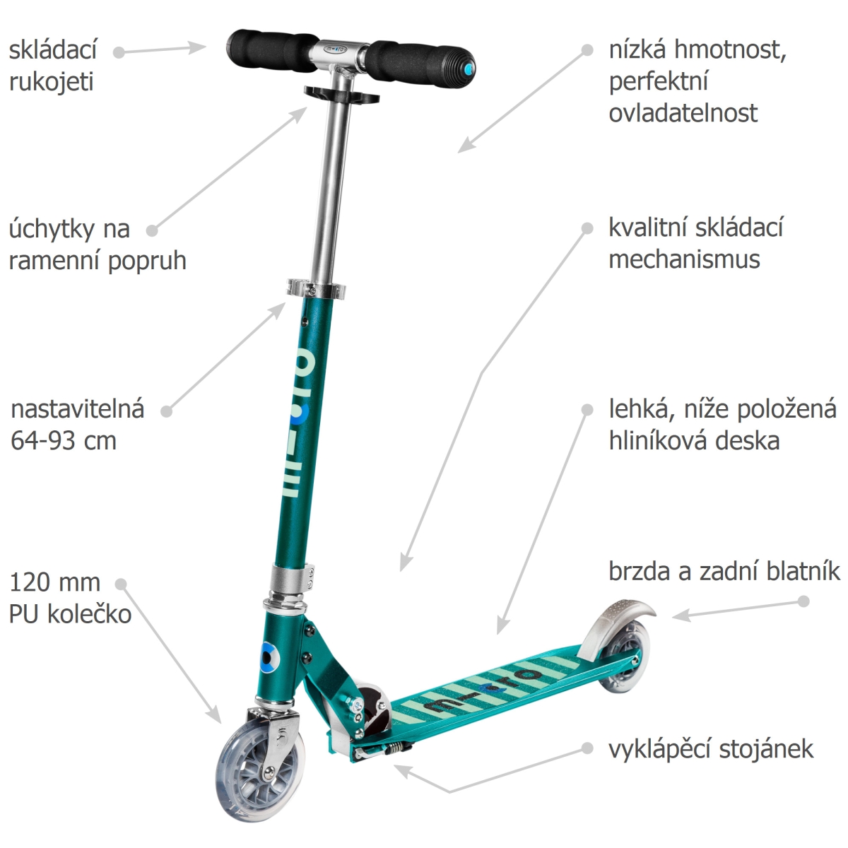 Koloběžka Micro Sprite Petrol Stripe - ZDARMA dopravné!