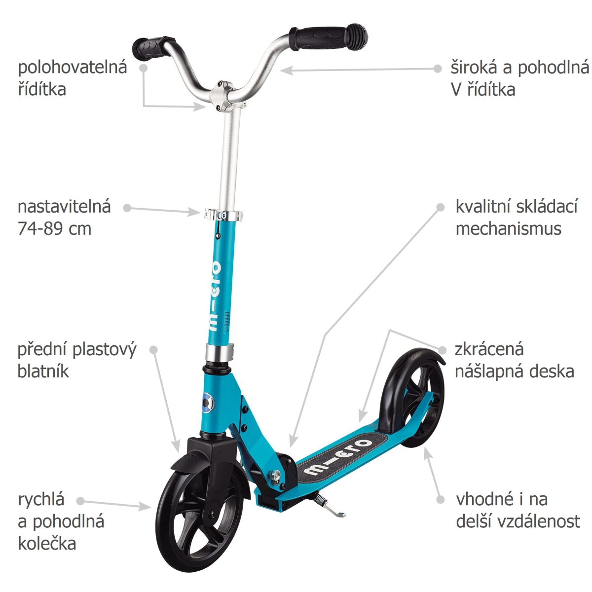 Koloběžka Micro Cruiser Aqua - ZDARMA dopravné!