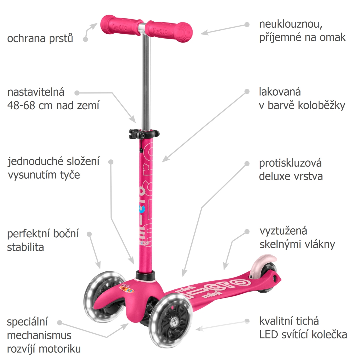 Koloběžka Mini Micro Deluxe Pink LED