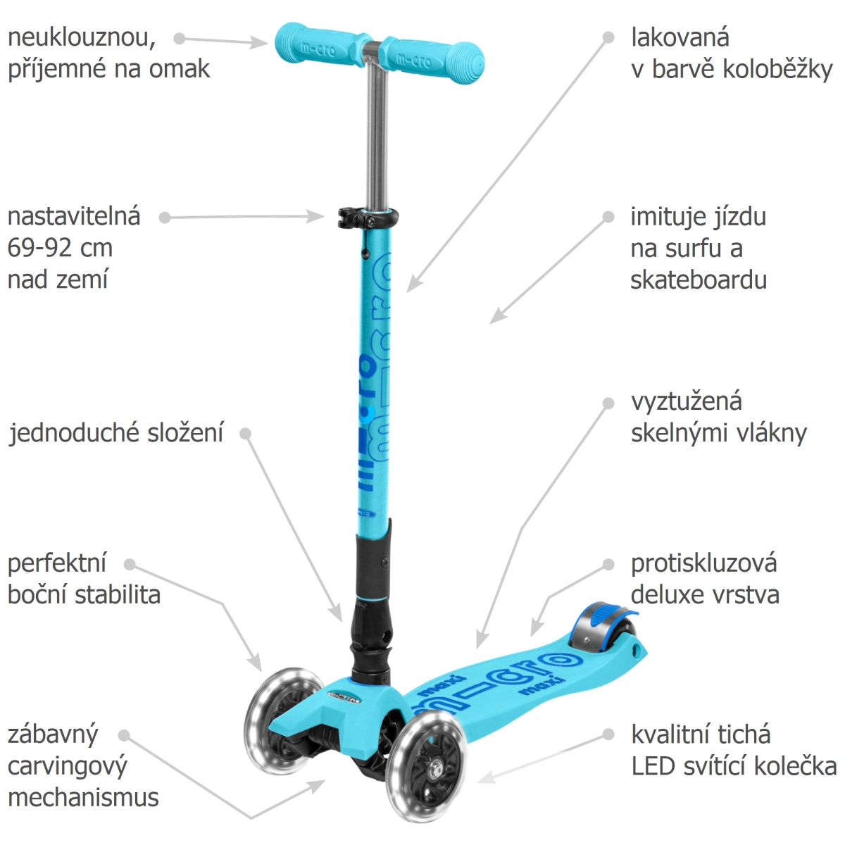 Koloběžka Maxi Micro Deluxe Skládací Jasně modrá LED - ZDARMA doprava!