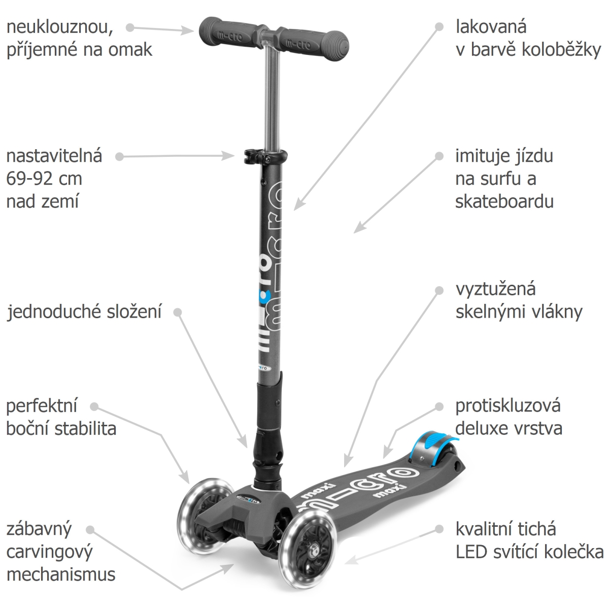 Koloběžka Maxi Micro Deluxe Skládací Šedá LED - ZDARMA doprava!