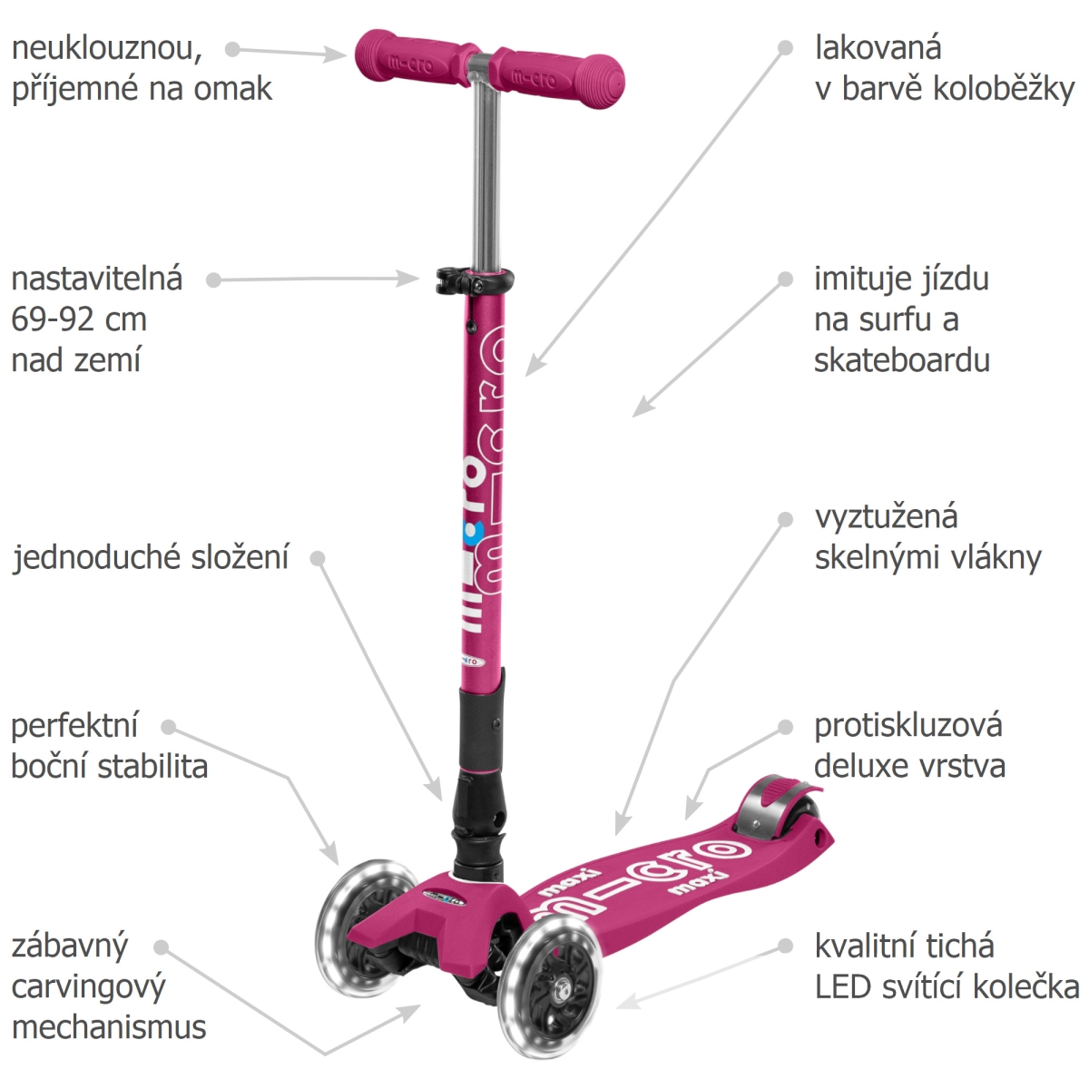 Koloběžka Maxi Micro Deluxe Skládací Berry Red LED - ZDARMA doprava!