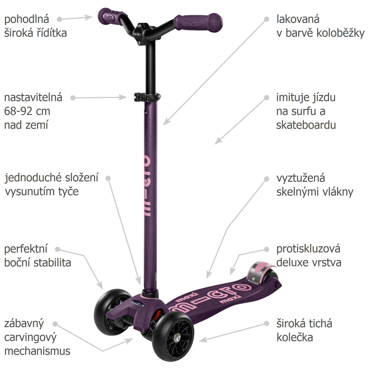 Koloběžka Maxi Micro Deluxe PRO Purple - ZDARMA doprava!