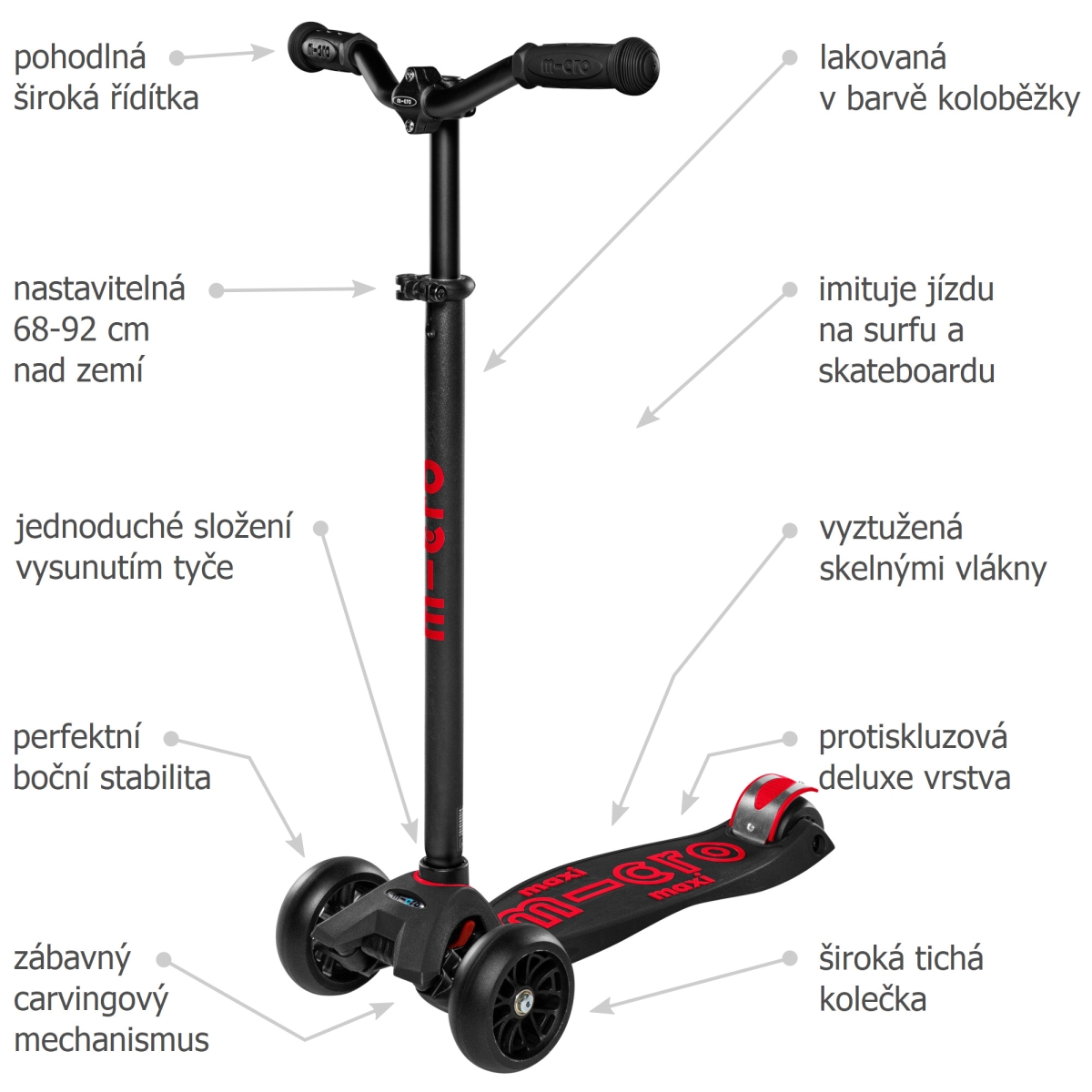 Koloběžka Maxi Micro Deluxe PRO Black/red - ZDARMA doprava!