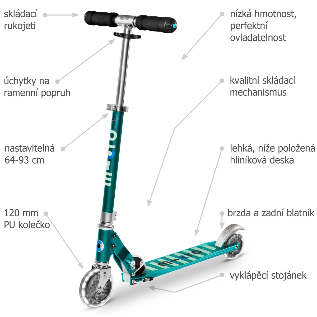 Koloběžka Micro Sprite LED Petrol Stripe - ZDARMA dopravné!
