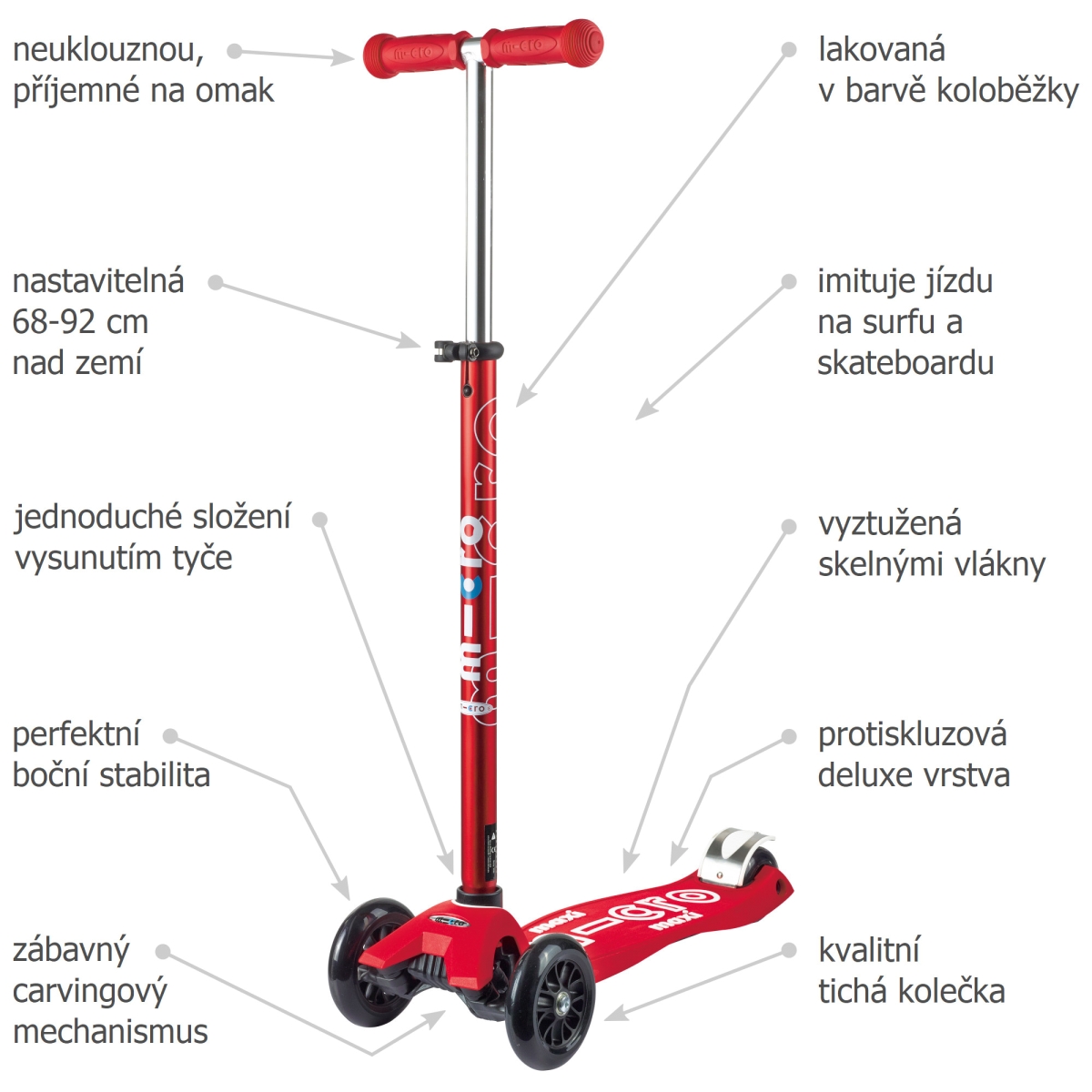 Koloběžka Maxi Micro Deluxe red LED - ZDARMA doprava a Zdravá láhev!