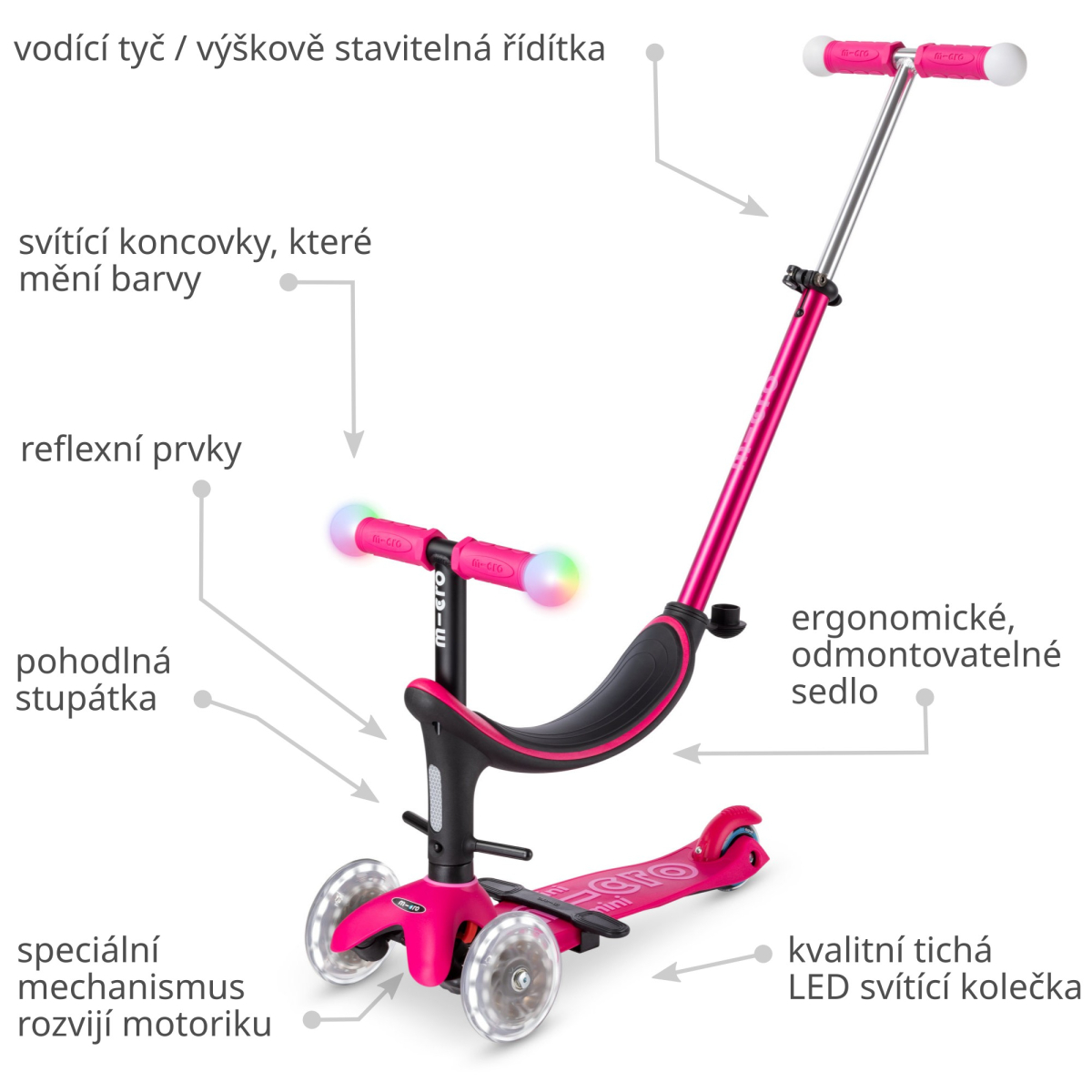 Mini Mini2grow Deluxe Magic LED pink - ZDARMA dopravné a Zdravá láhev!