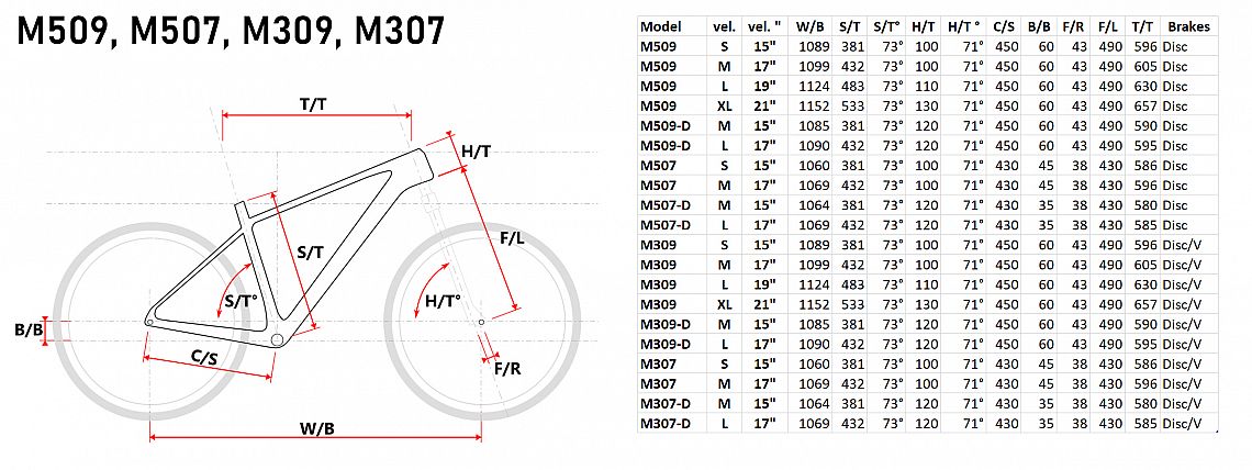 MAXBIKE APO Lady 29", barva béžová, rám 17"(L) - ZDARMA dopravné, odborná montáž, seřízení a zadní světlo KLS!