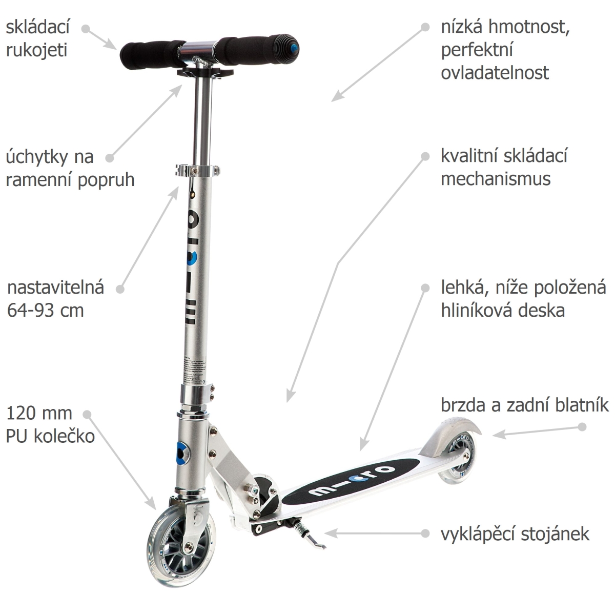 Koloběžka Micro Sprite Alu - ZDARMA dopravné!