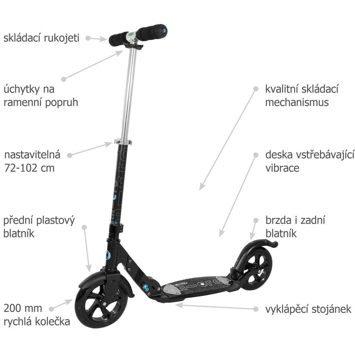 Koloběžka Micro Flex PU 200 Black - ZDARMA dopravné a Zdravá láhev!