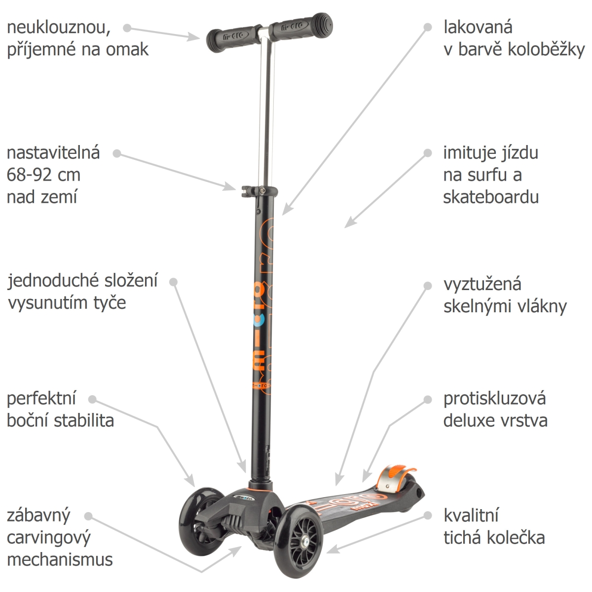 Koloběžka Maxi Micro Deluxe Black - ZDARMA doprava!