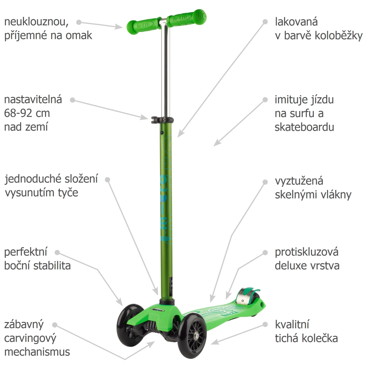 Koloběžka Maxi Micro Deluxe Green - ZDARMA doprava!