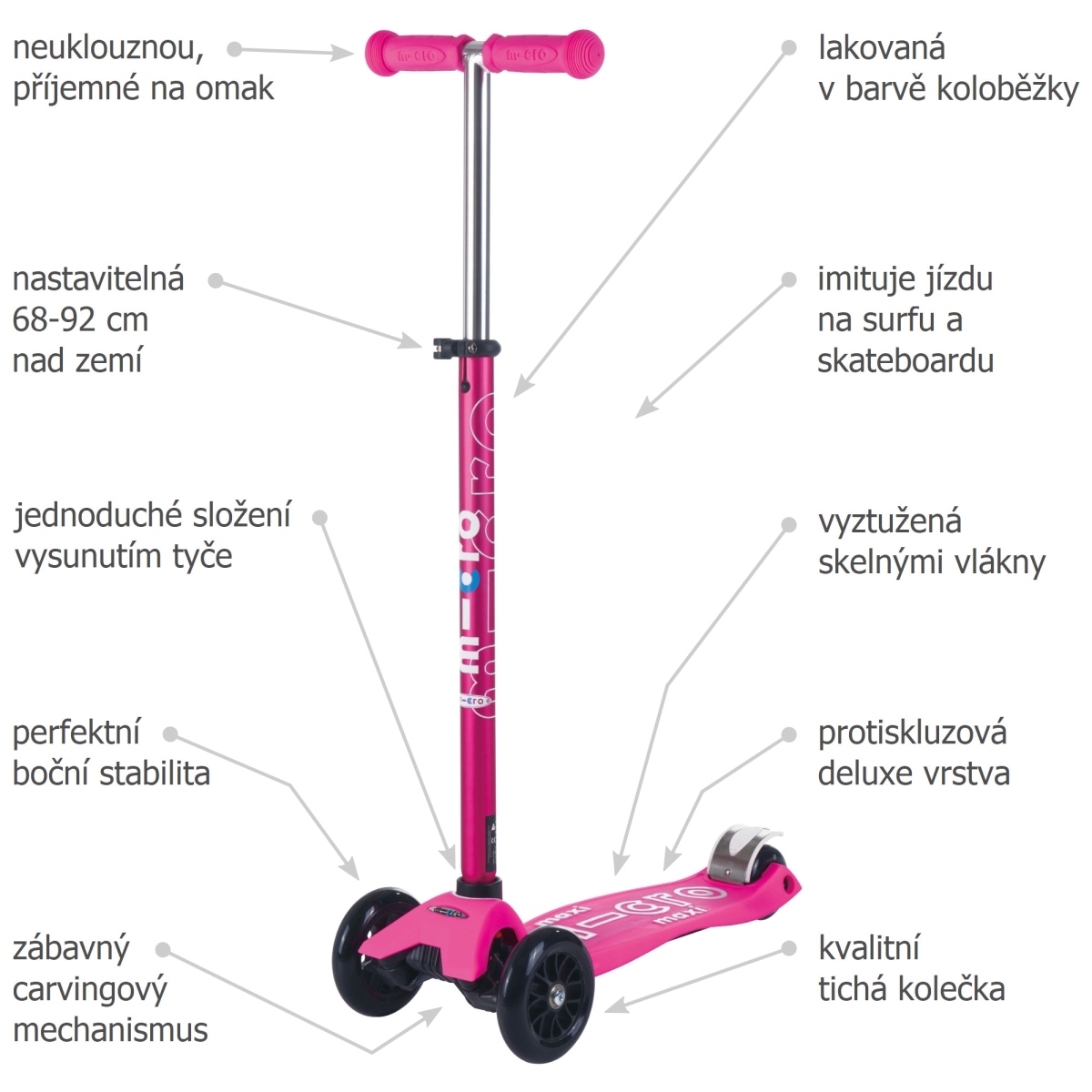 Koloběžka Maxi Micro Deluxe Shocking Pink - ZDARMA doprava!