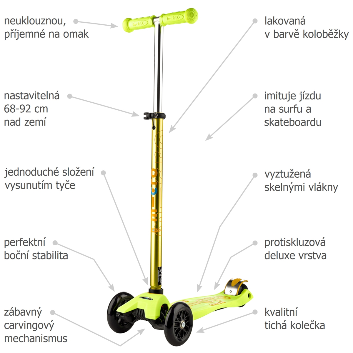 Koloběžka Maxi Micro Deluxe Yellow - ZDARMA doprava!