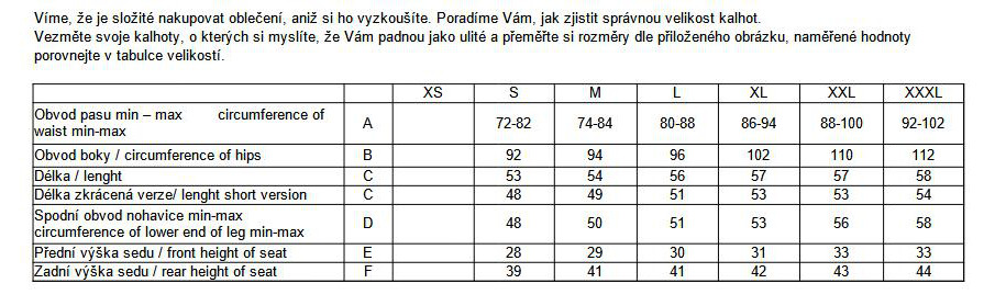 Kraťasy HAVEN Factory Air HMS khaki, velikost L