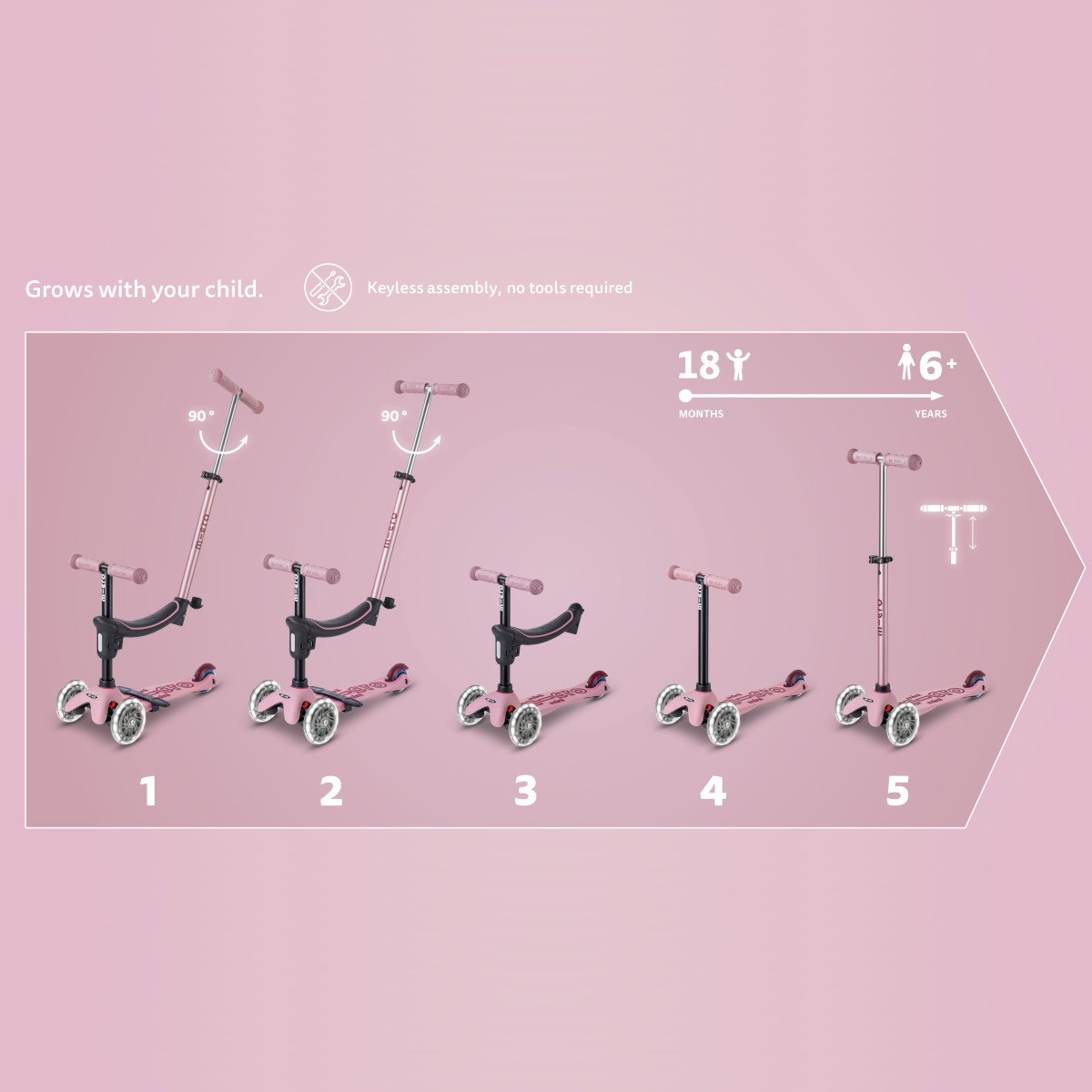 Micro Mini2grow Deluxe LED 2.0 dusty rose - ZDARMA dopravné a Zdravá láhev!