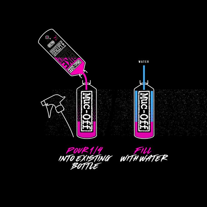 Muc-Off Nano Bike Cleaner Concentrate 500ml